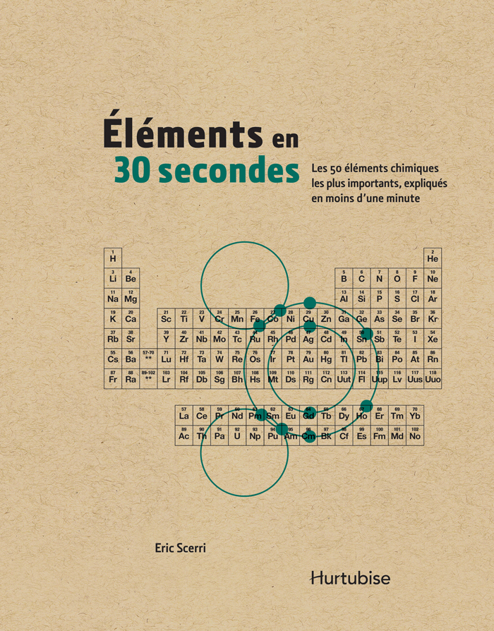 Éléments en 30 secondes